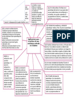 Implicaciones para El Profesor de Una Enseñanza Centrada en El Alumno