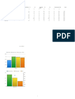 Gradebook