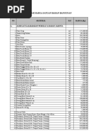 Download BoQ TYPE 72 Permata Kemang Residence by J SN310130101 doc pdf