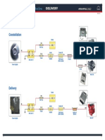 Diagrama elétrico caminhão VW 15A