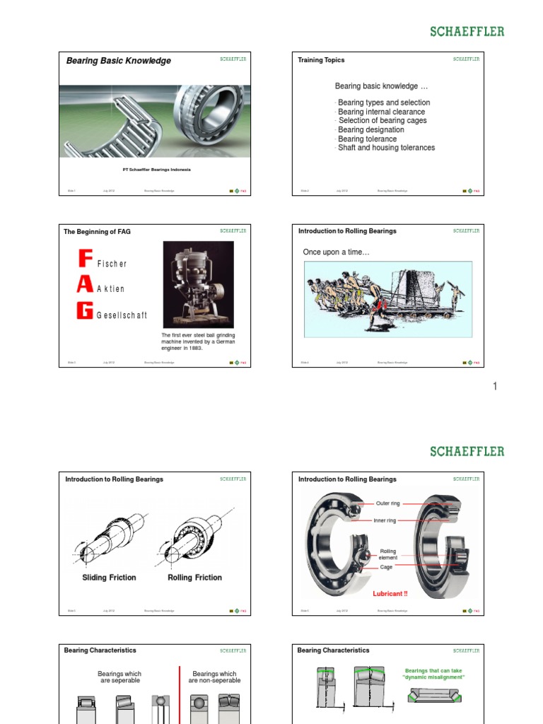 Bearing Basic Knowledge PDF Bearing (Mechanical) Engineering