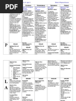 Lesson Plans March28 April1