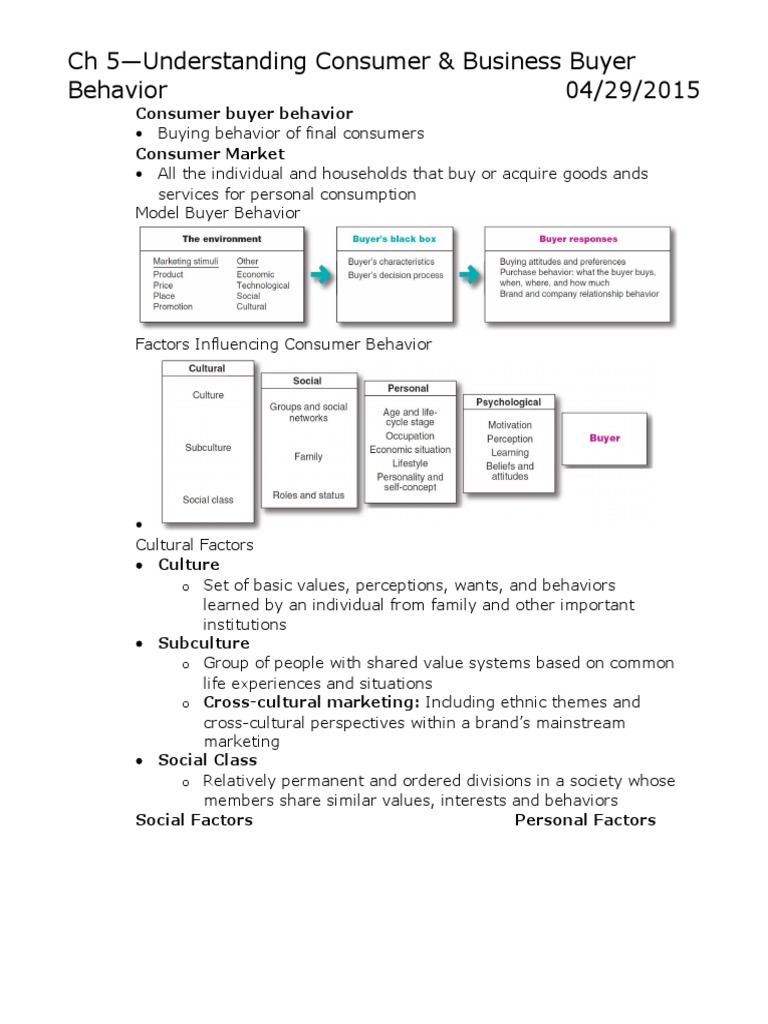 CH 5-Understanding Consumer | PDF