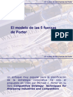 Modelo Fuerzas-Porter