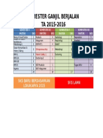 4837 - Sistem SKS Semester Ganjil TA 2015-2016