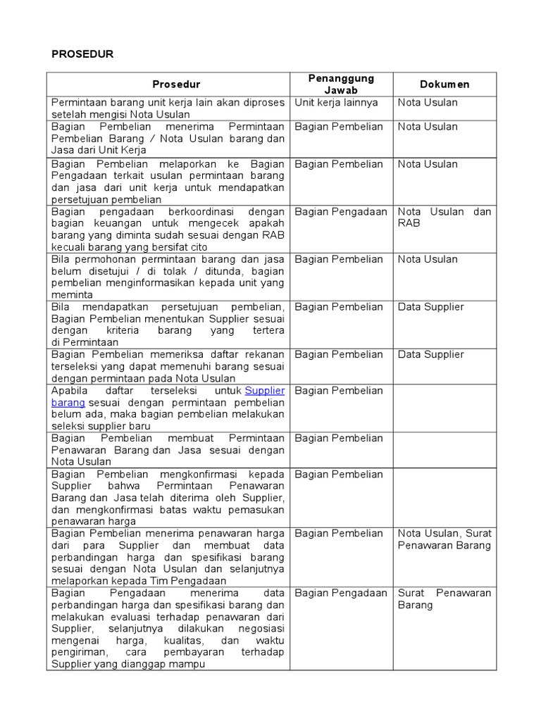 Prosedur Pengadaan Barang  PDF  Prosedur Pengadaan Barang  PDF
