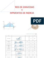 Centros de Gravedad y Momentos de Inercia 2014