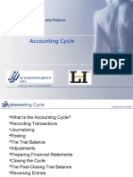 Top Comfort In: Accounting Cycle