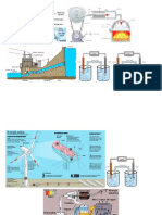 Fisica Energia Electrica
