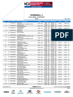 Results Cairns DH World Cup Elite Men