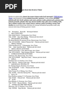 Download Daftar Alamat Telepon Konveksi Di Jawa Timur by Mafa Udin SN310150817 doc pdf