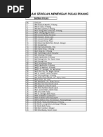 Senarai Sekolah Menengah P Pinang