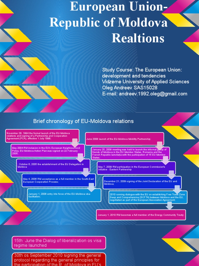 Company formation in moldova image
