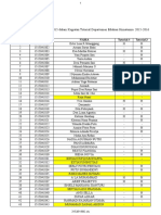 Persentase Kehadiran Angkatan 2015 Dalam Kegiatan Tutorial Departemen Edukasi Himatemia 2015-2016