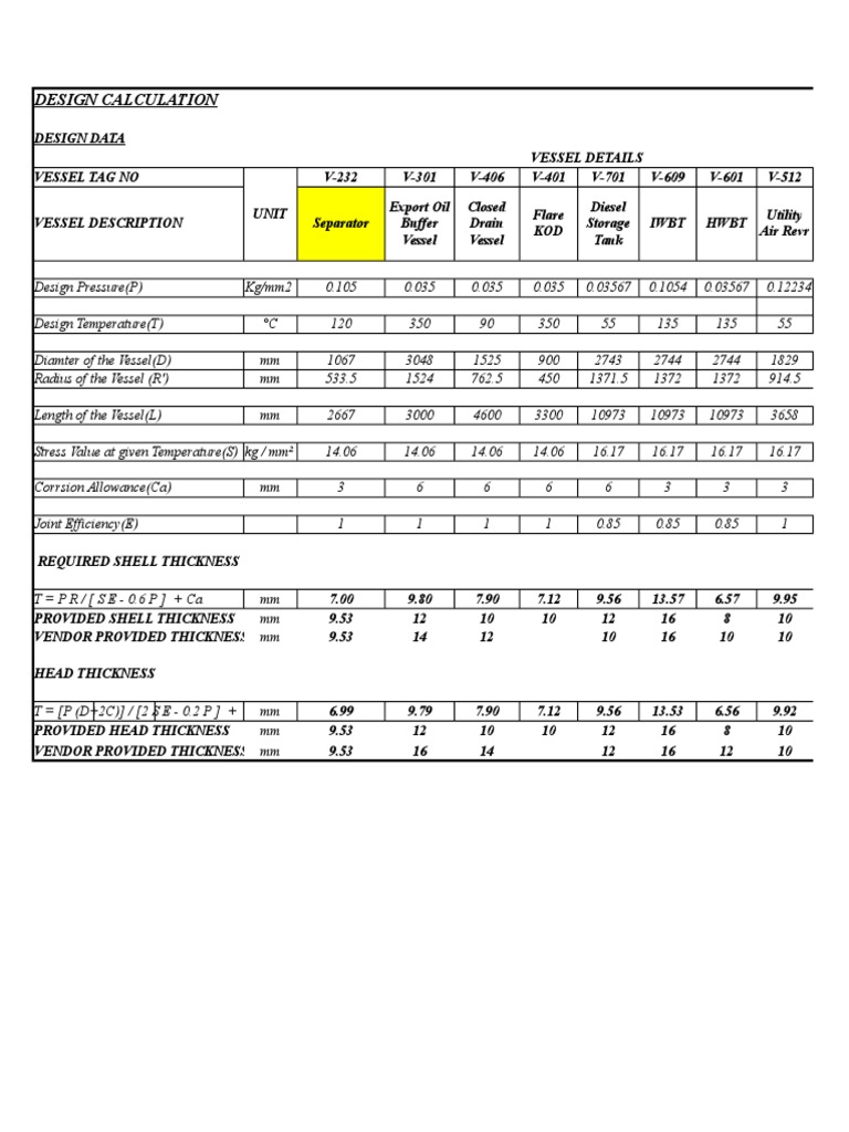 Vessel Design Calculations and Data | PDF