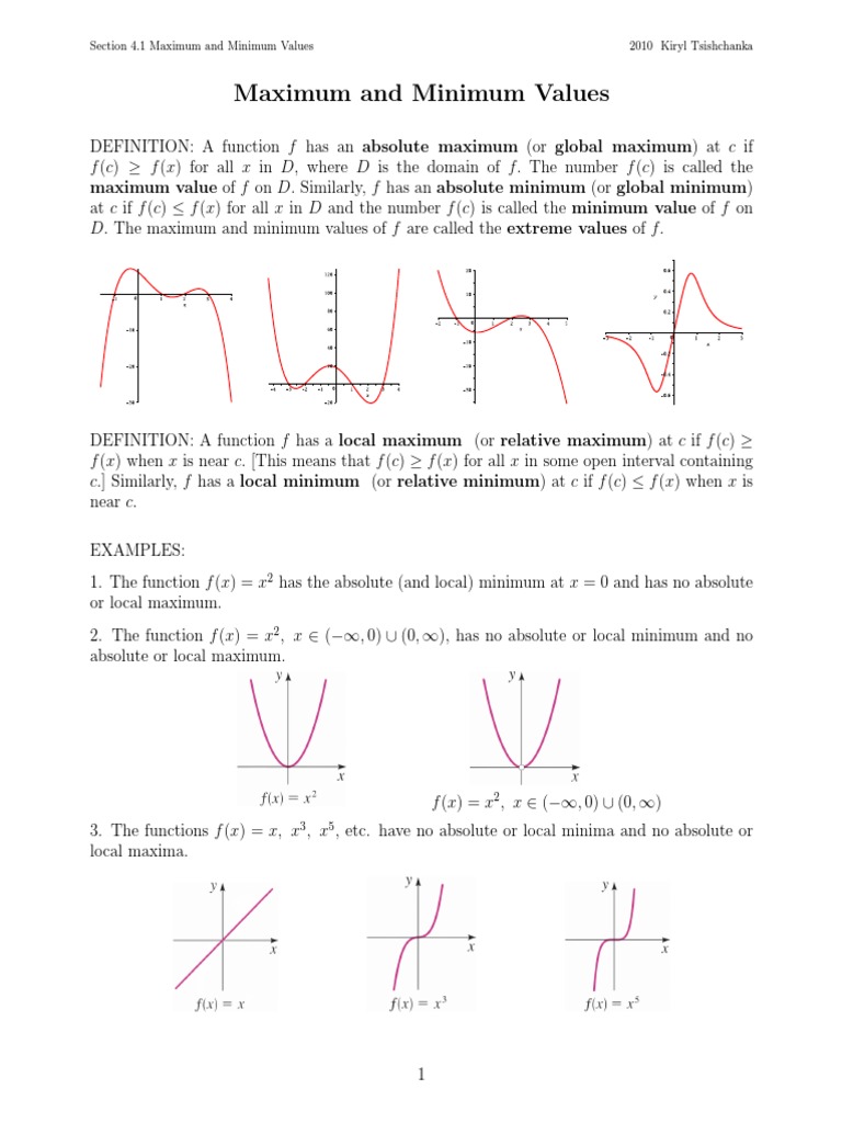 Maximum and Minimum Values PDF | PDF