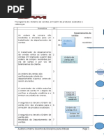 Fluxograma Do Sistema de Vendas Correcção