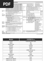 M700 Datasheet