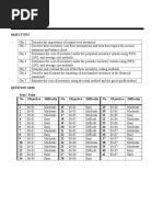 Ch06 Inventories