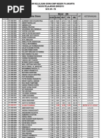Download nilai_UjianNasional_SMPN78_2010 by Ngat Iman SN31019036 doc pdf