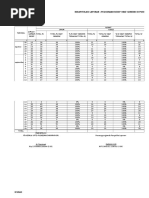 Contoh RENCANA AUDIT INTERNAL PUSKESMAS.doc