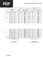 Contoh RENCANA AUDIT INTERNAL PUSKESMAS.doc