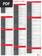 rhel_5_6_7_cheatsheet