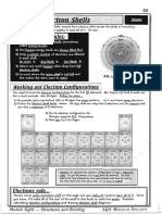 Electron Shells