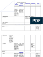 Soundscape Matrix