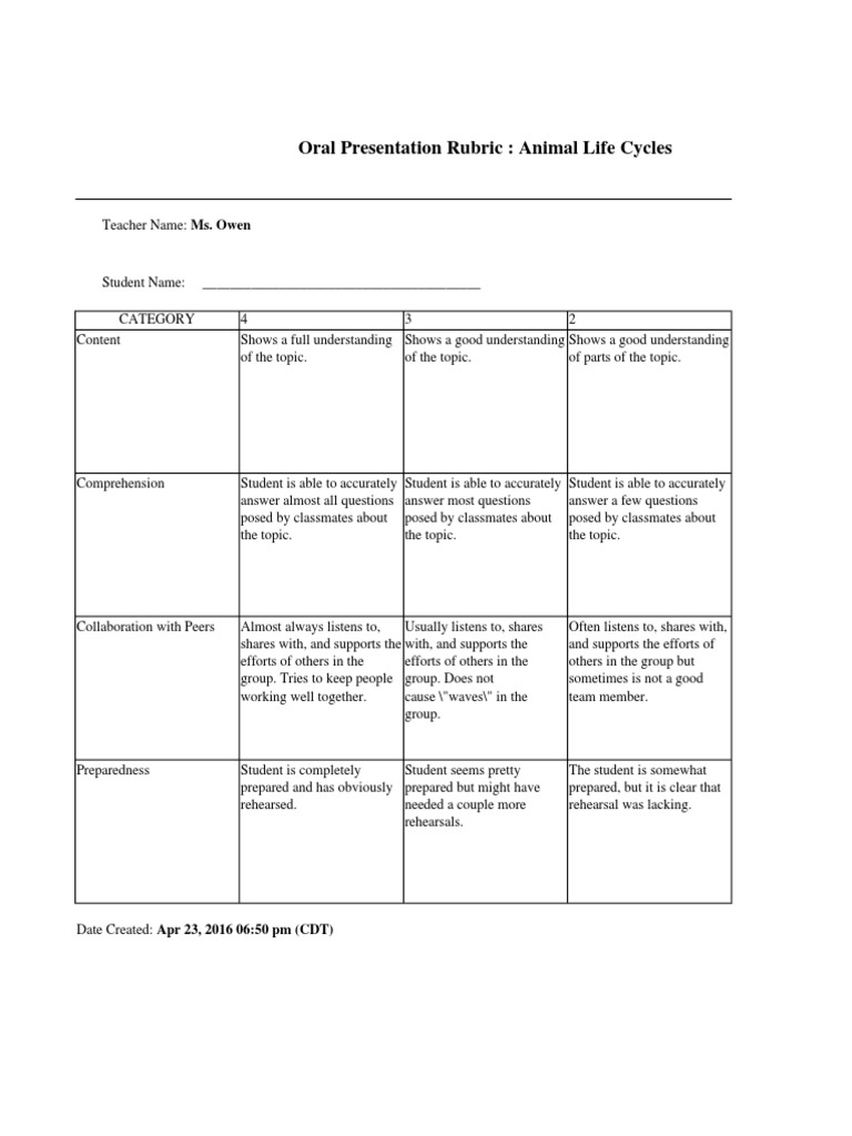 Oral Presentation Rubric Animal Life Cycles PDF