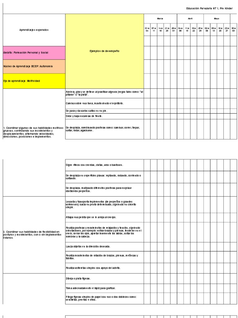 Carta Gantt NT1 - NT2  Ritmo  Sonido