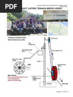Download Buku II Dasar Pltmh by RobbyPutra SN310220578 doc pdf