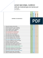 Reporte de Hrs Cls Totales 2do a Tercer Prcil