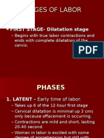 C. Mechanisms of Labor
