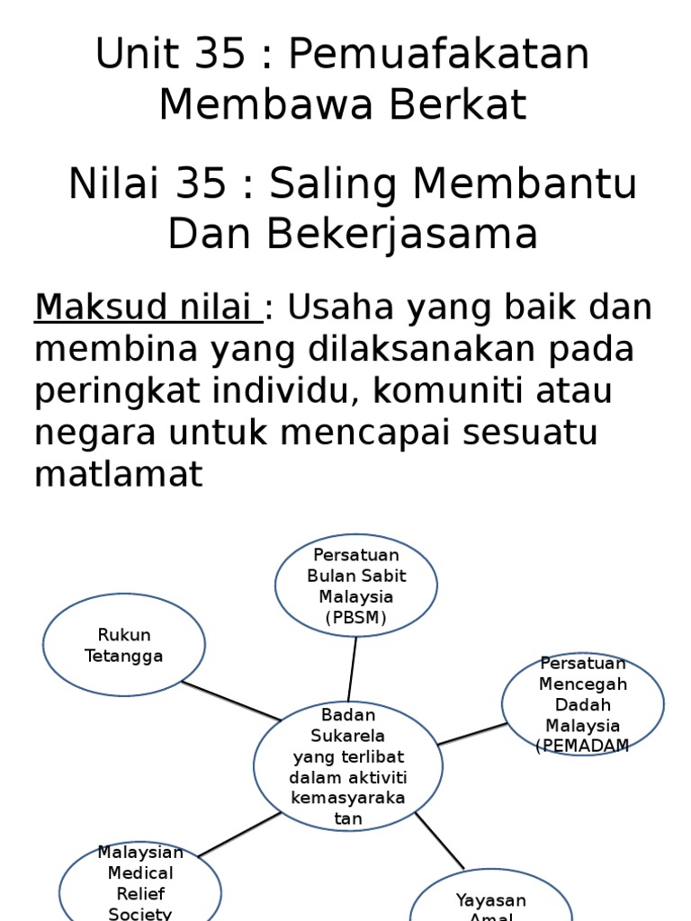 Unit 35 Saling Membantu Dan Bekerjasama Pdf