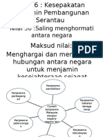 Unit 36 Saling Menghormati Antara Negara