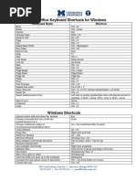 Microsoft Office Keyboard Shortcuts For Windows