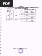 Soil Jaldhaka PDF