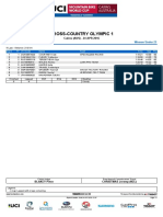 XCO WU Results