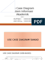 Use Case Diagram Siakad