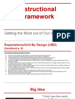 weebly instructional framework pd