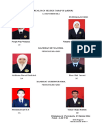 Daftar Kandidat