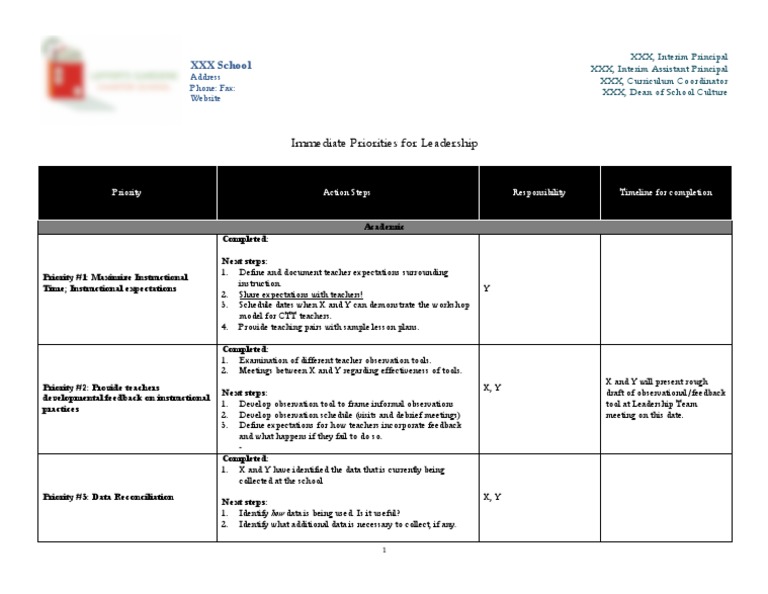 Leadership Actionplan Template | PDF