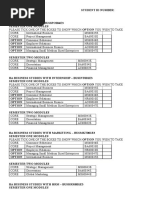 (2) Project Selection(1) (2)