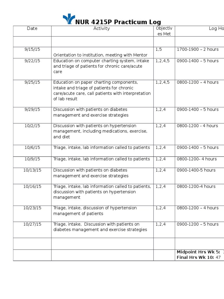 Practicum Log Midpoint Final Hour 2 | PDF