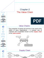 Ch-2 Value Chain