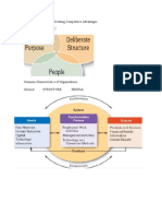 adv stg mgt 01.doc