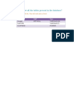 How To View All The Tables Present in The Database?: SELECT FROM Tab // This Will Work Only in Oracle Describe Tab