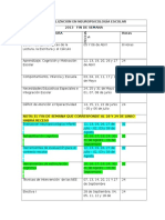 Cronograma Ene Neuropsicologia II