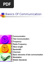 1.basics of Communication